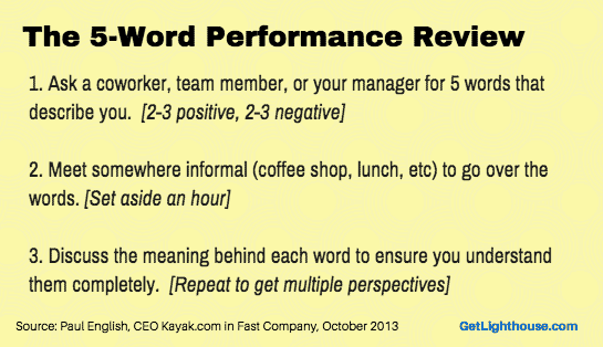 Give feedback better with a 5 word review by paul english