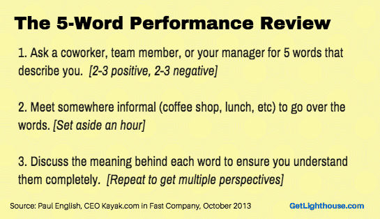 much nursing is forms how Better Sandwich Ways to Sh*t that's the than 5 Give Feedback