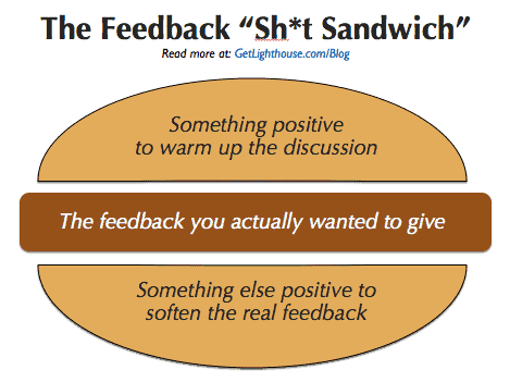 The shit sandwich is not how to give feedback