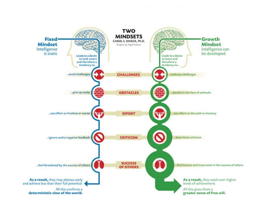 The First-Time Manager (First-Time Manager Series) See more