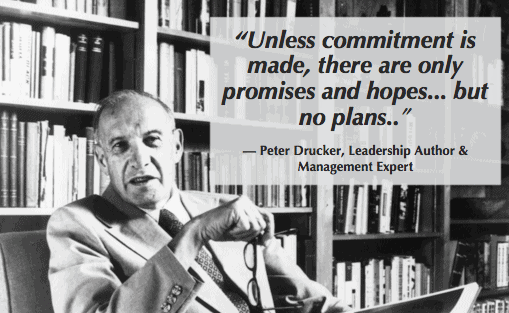 to improve and underperforming employee, you must set next steps like Peter Drucker says