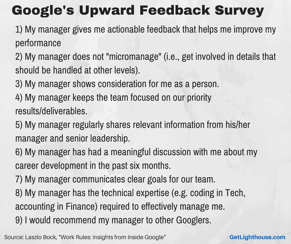 google measures their managers with the upward feedback survey to avoid bad bosses