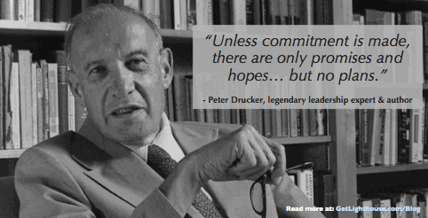 bad leader unhappy team - peter drucker knows how important setting next steps is