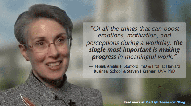 a top manager will know to make incremental progress like Teresa Amabile discovered is key