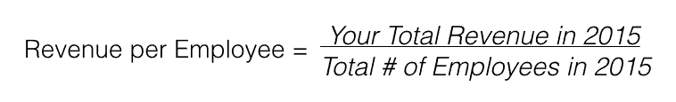 good manager vs bad manager revenue per employee calculation 