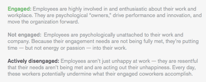 Gallup State of the American Workplace - meanings of engagement levels