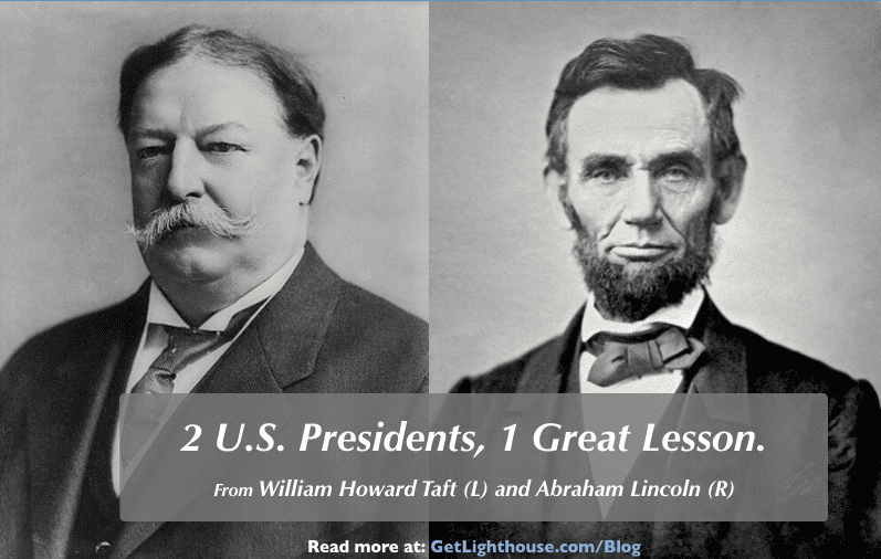 real time feedback taft and lincoln knew better