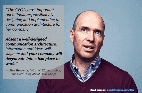 Ben Horowitz quote about importance of a well-designed communication architecture