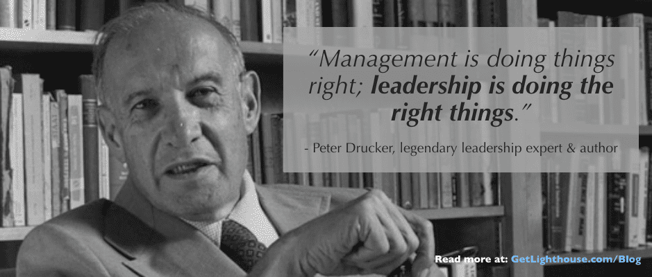 Peter Drucker quote about management and leadership