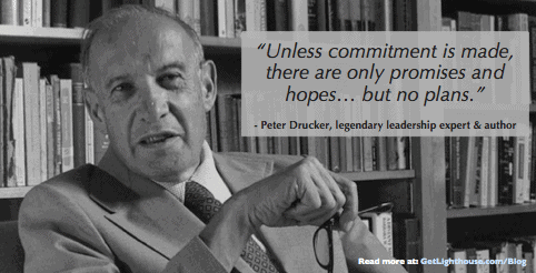 One on One Meeting Questions Great Managers Ask Their Teams 21 one on one meeting questions - Drucker take action