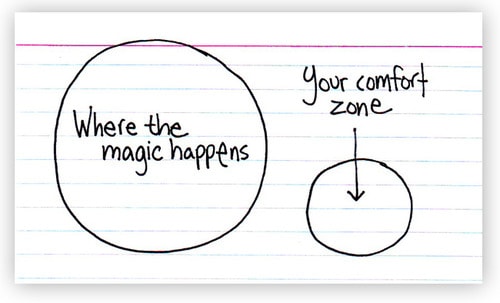 constructive discontent starts outside your comfort zone