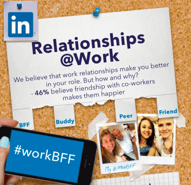 best friend at work or work bff matters according to gallup