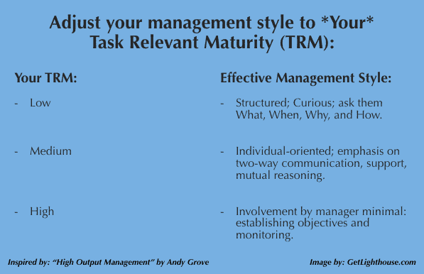 task relevant maturity for you as a manager