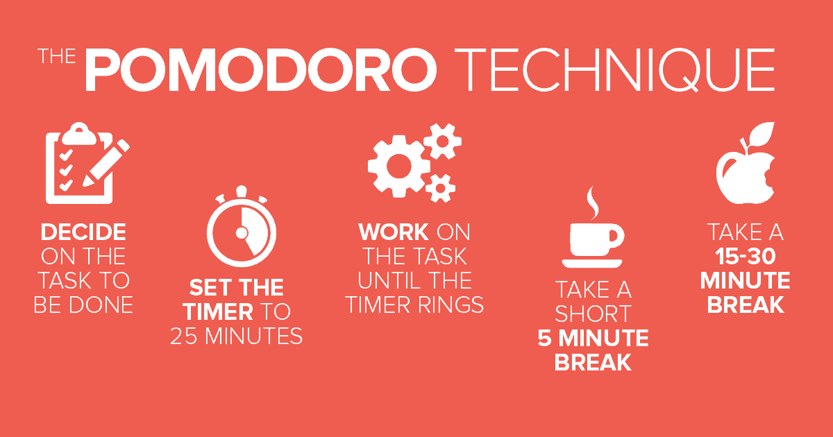 work-life balance includes tactics like the pomodoro technique