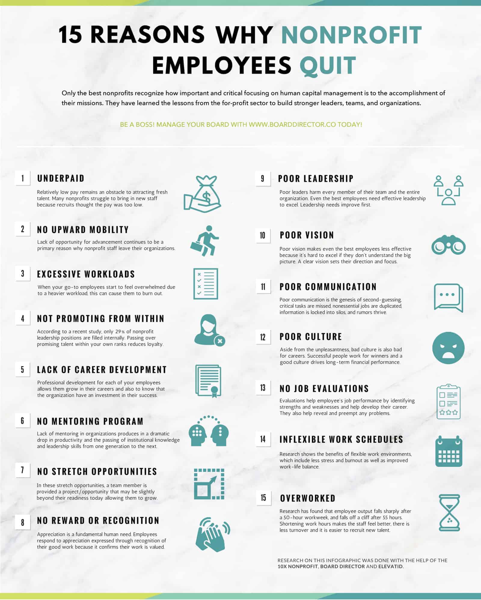 nonprofit employee turnover reasons