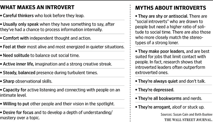 introverted leadership has its advantages