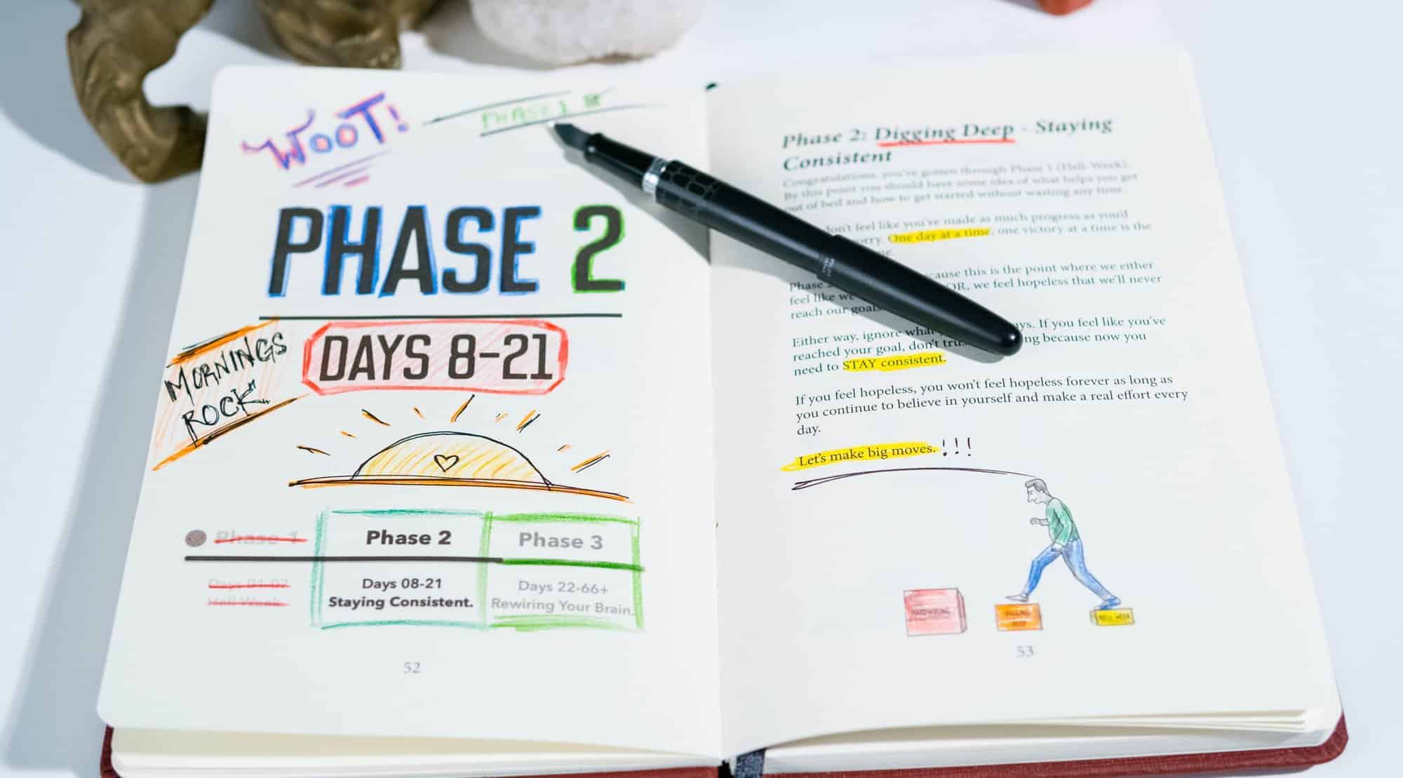Lessons from Leaders: Mikey Ahdoot on the Essential Keys to Building Healthy Habits 15 Habit Nest Building Better Habits