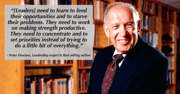 peter drucker and andy grove quotes on high output management know how important managing your time is