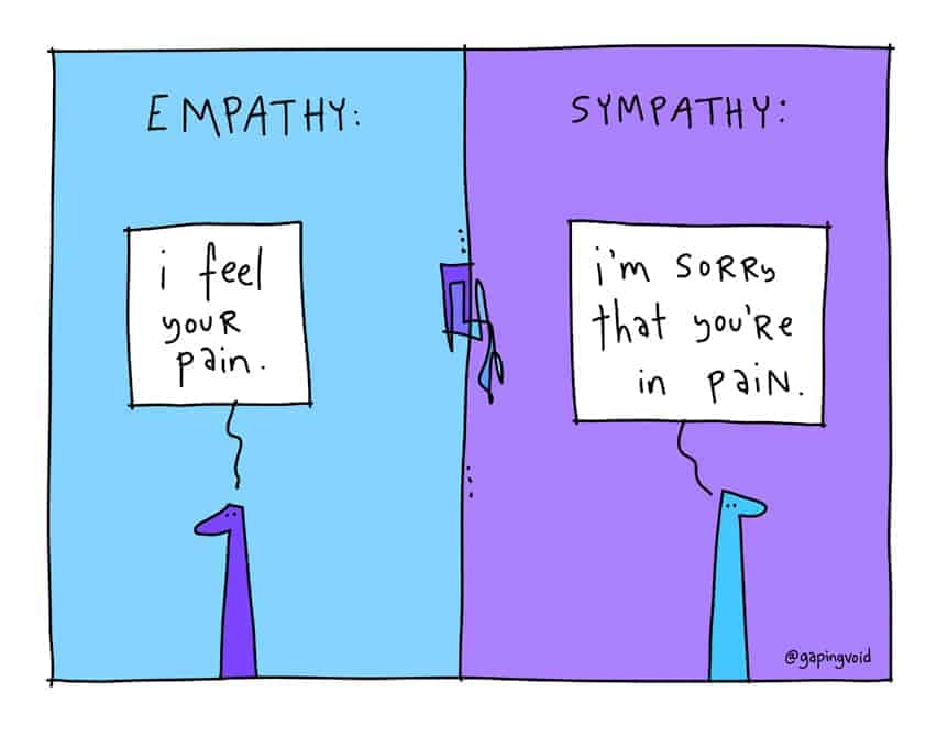 Empathy is a big part of managing up