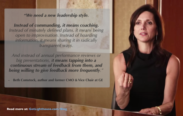 Employee coaching is a critical part of successful, modern leadership