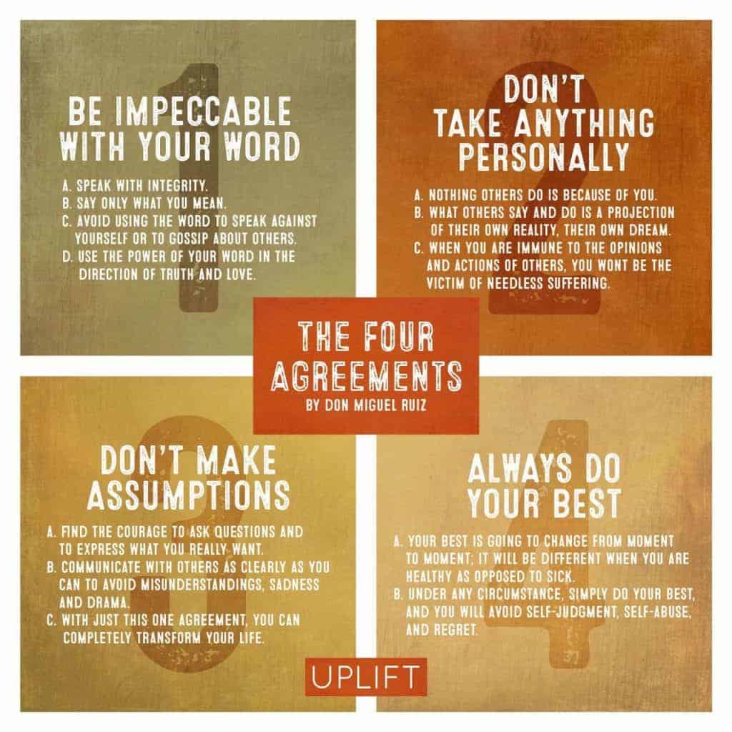 Agreeing with the Four Agreements