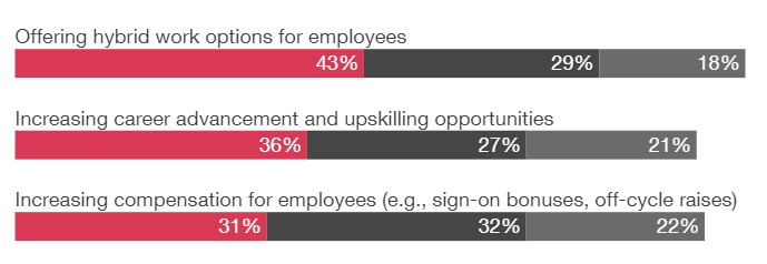 Screenshot 2 we work remotely,burnout,zoom fatigue,remote work,death by meeting