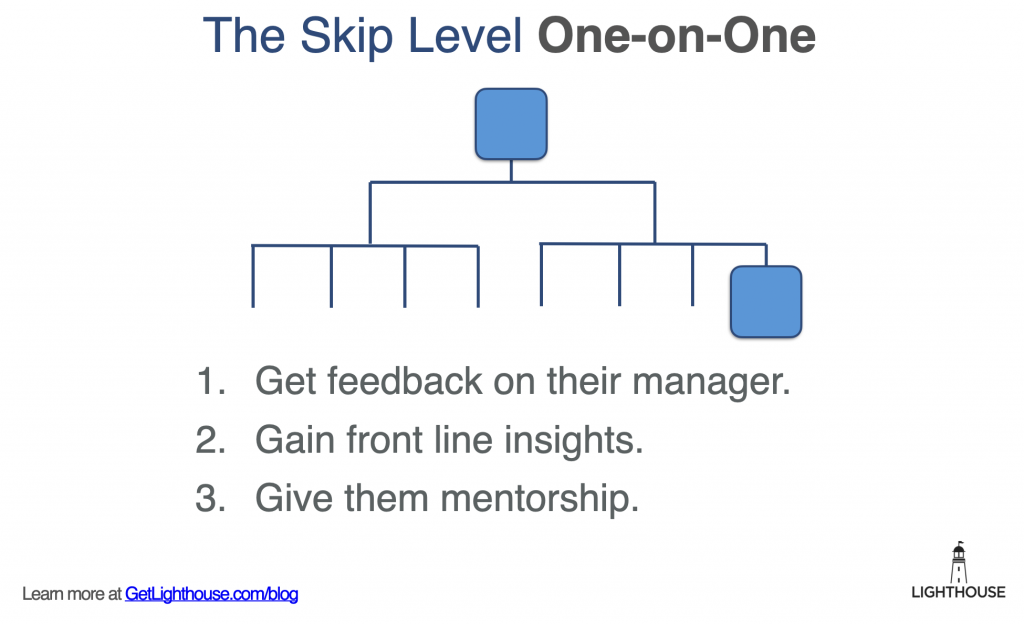 The Lasso Way: Management Lessons from Ted Lasso - Wiss & Company, LLP