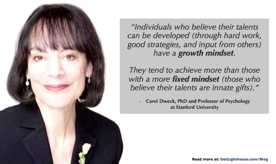 carol dweck growth mindset great managers