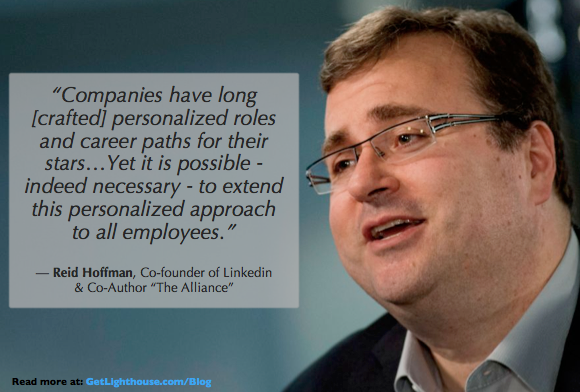 The importance of career growth cannot be overstated.