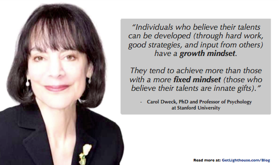 Carol Dweck on growth mindset
