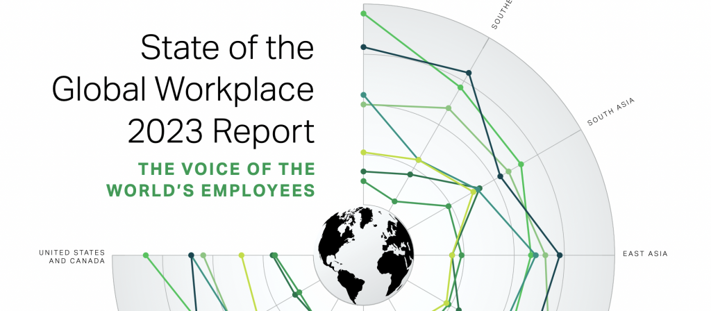 gallup state of the american workplace 2023 report