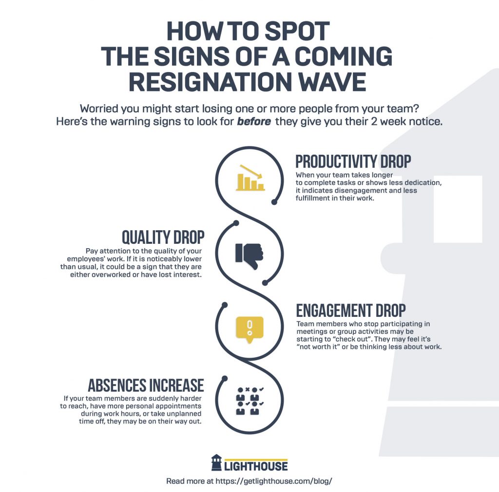 How to spot the signs of coming resignation wave