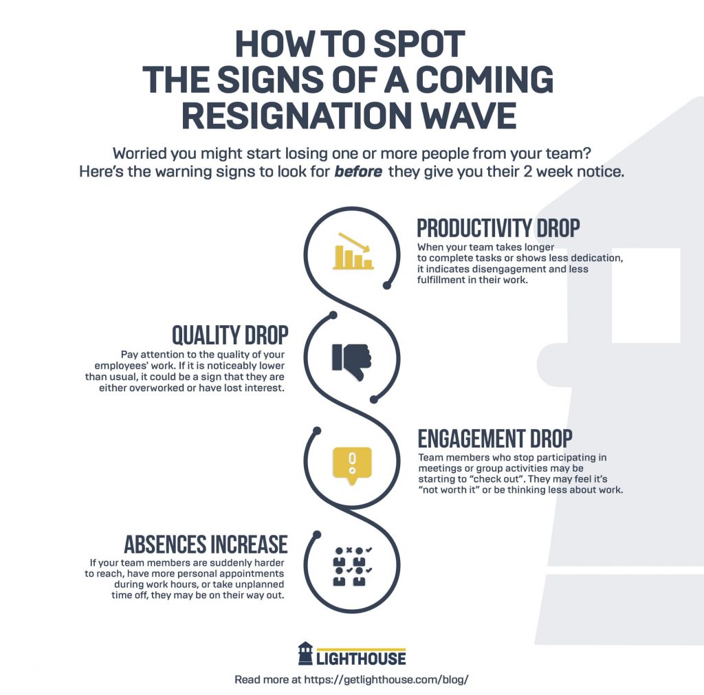 Rage Quitting: How to Prevent Employees from Quitting on the Spot