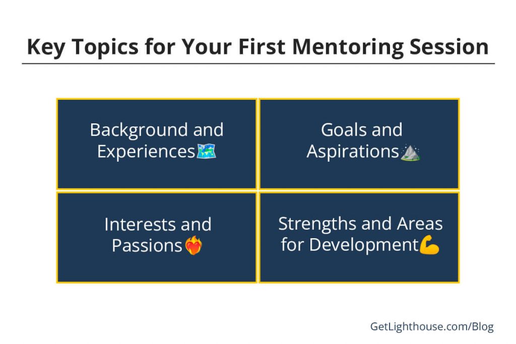 Key topics for your first mentoring session