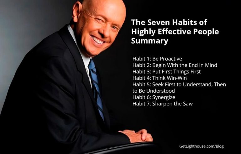 Summary of 7 habits of highly effective people