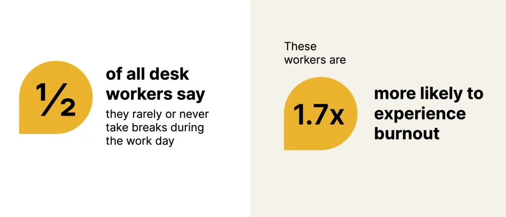 workers burnout