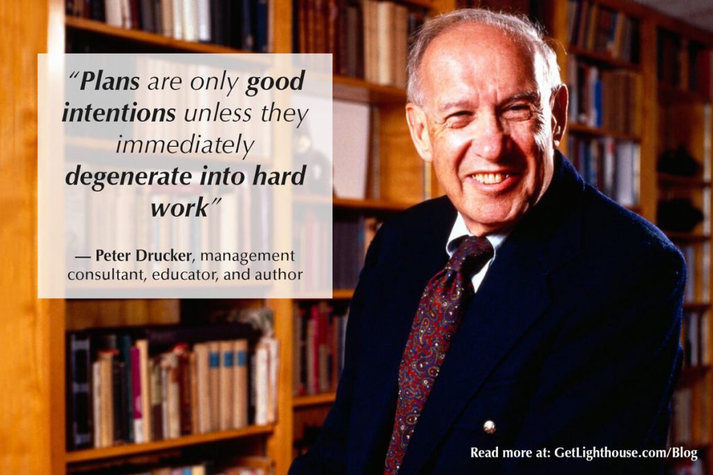 Peter Drucker quote about fix problems with bad meetings