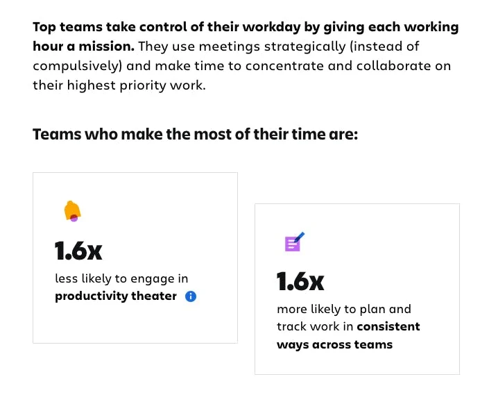 teams make most time