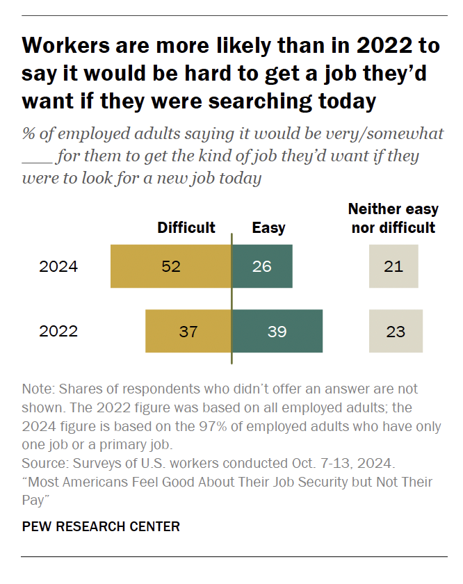 pew research center